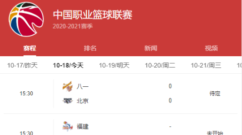 CBA新赛季开赛，上海大鲨鱼今晚首战浙江广厦
