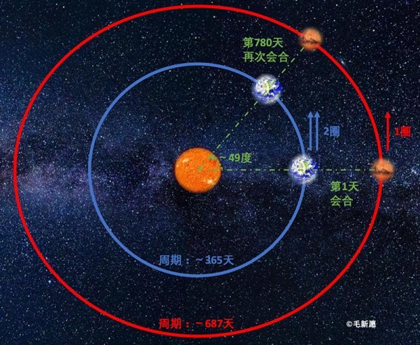 gangyang7.jpg