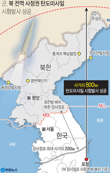 韩联社制作的导弹射程示意图,红点处为庆尚北道浦项市,有韩国陆军导弹