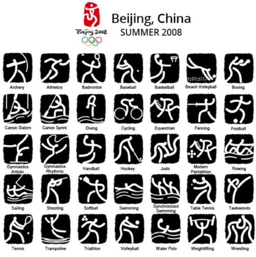 看日本设计师让东京奥运会竞技图标动起来了