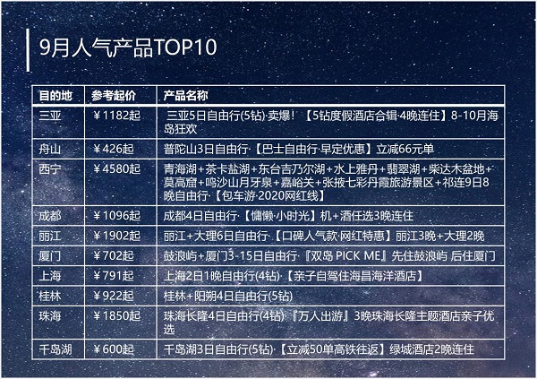 杭州苏州,一日游新体验