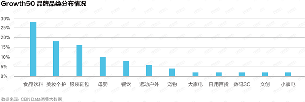 健康分析仪在医疗行业的革新